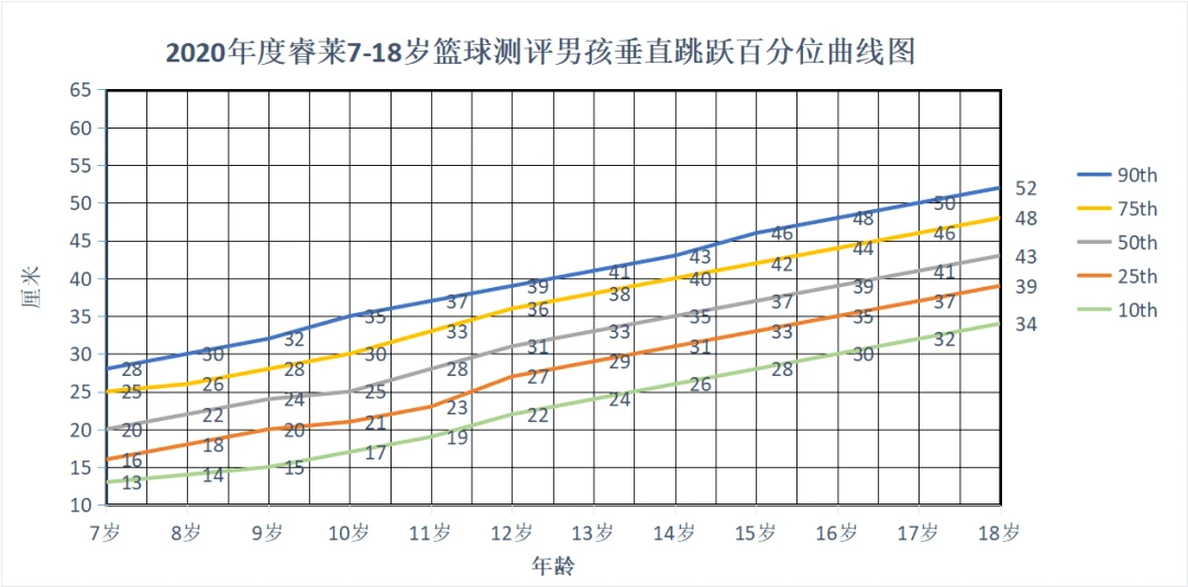 女性篮球爱好者如何通过呼吸训练提升表现？_2